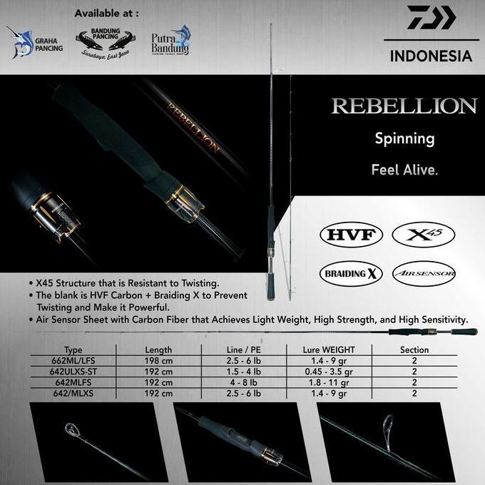 JORAN DAIWA REBELLION SPINNING