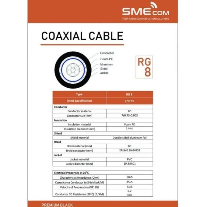 Grosir Kabel Rg8 Serabut Sme Kabel Rg8 Kabel Radio Rig Ht Sme Serabut 50 Ohm Walkie  Talkie