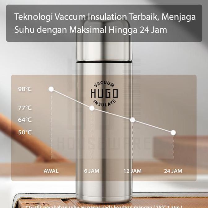 Termos Air Panas Stainless Steel Tahan Panas 24 Jam Premium Quality