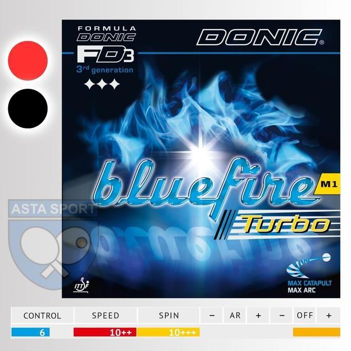 Karet /Rubber Bat DONIC BLUEFIRE SERIES