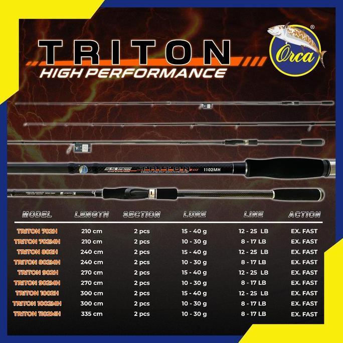 Joran Orca Triton Ukuran Lengkap