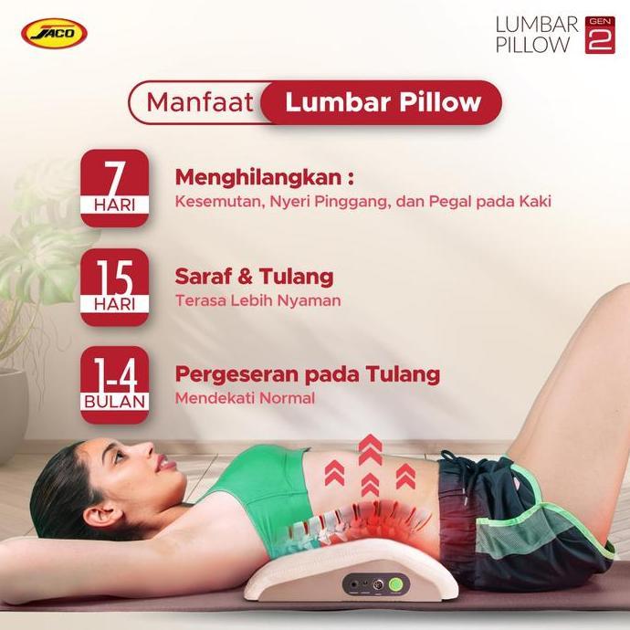 Medikit- Terapi Nyeri Pinggang Saraf Kejepit Jaco Lumbar Pillow 100% Original