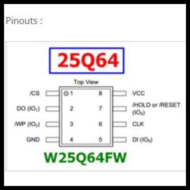 GRATIS ONGKIR IC SPI FLASH 8MB WINBOND 25Q64 25Q64BVSIG CVSIG 25Q64FVSIG W25Q64BVSIG