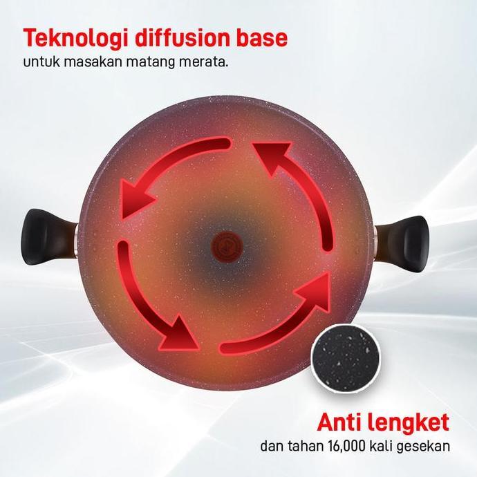 Tefal Wajan Kuali Penggorengan Anti Lengket Natura Wokpan 34cm + Tutup