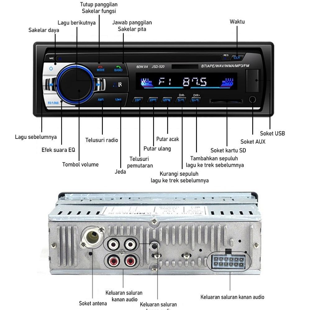 (Stok Siap)Tape Mobil Ori Singe Din Head Unit Tape Audio Radio Mobil Multifungsi Bluetooth Usb Mp3 F