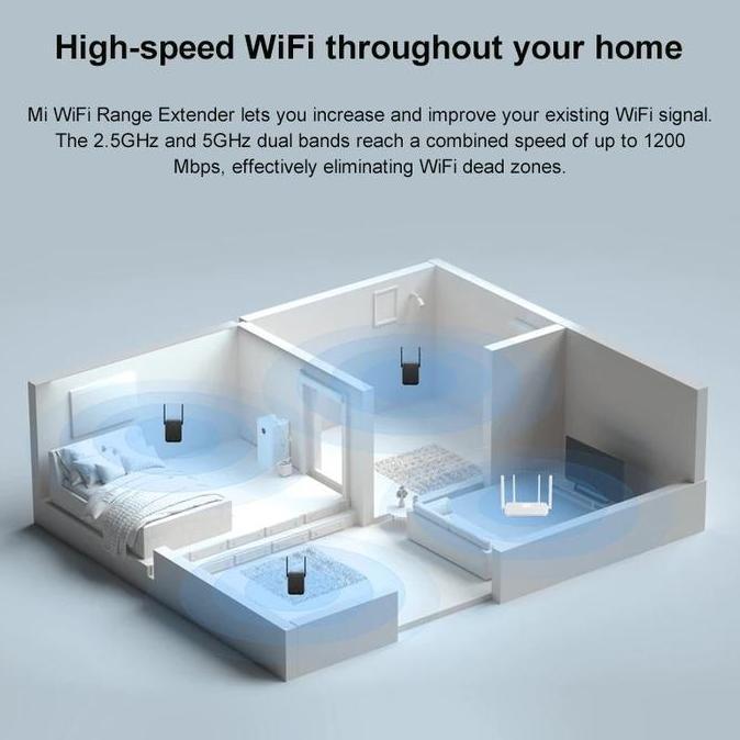 Conextic- Xiaomi Mi Wifi Extender Ac1200 5G Wifi Repeater Ac 1200