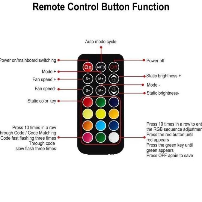 Ridhonavara - Controller Kipas Cpu 5V 3Pin Rgb With Remote Control - A340
