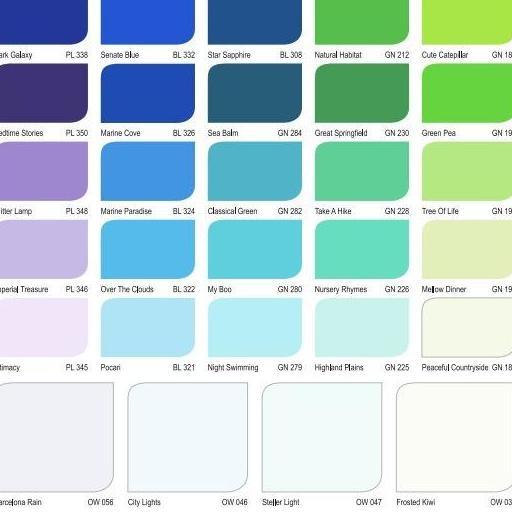 CAT PROPAN ECO EMULSION EE-4010 25 KG - WARNA TINTING