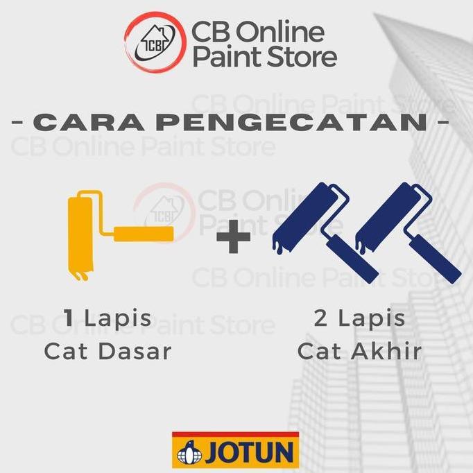 CAT TEMBOK JOTUN - EMPIRE 0520 - PAIL