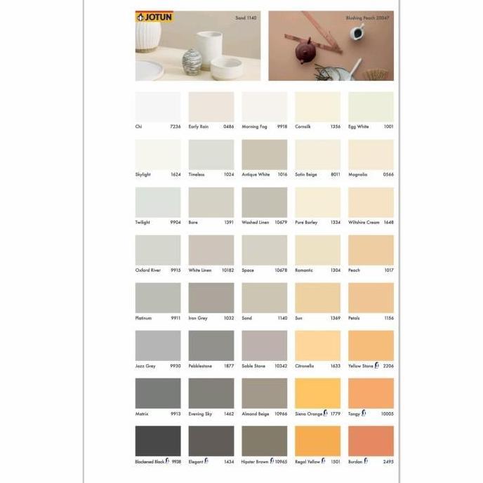 Cat Tembok Jotun Easy Wipe 10580 Soft skin