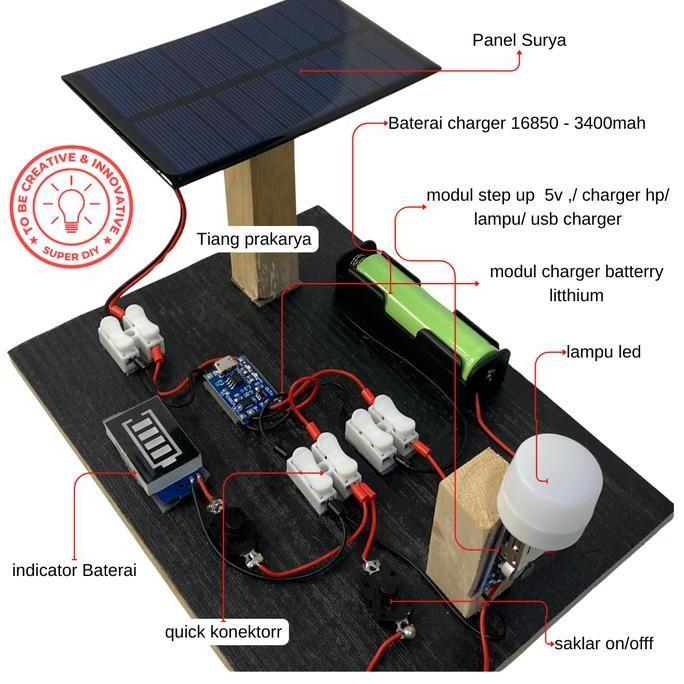 Kit edukasi solar cell solar panel solar energy PLTS