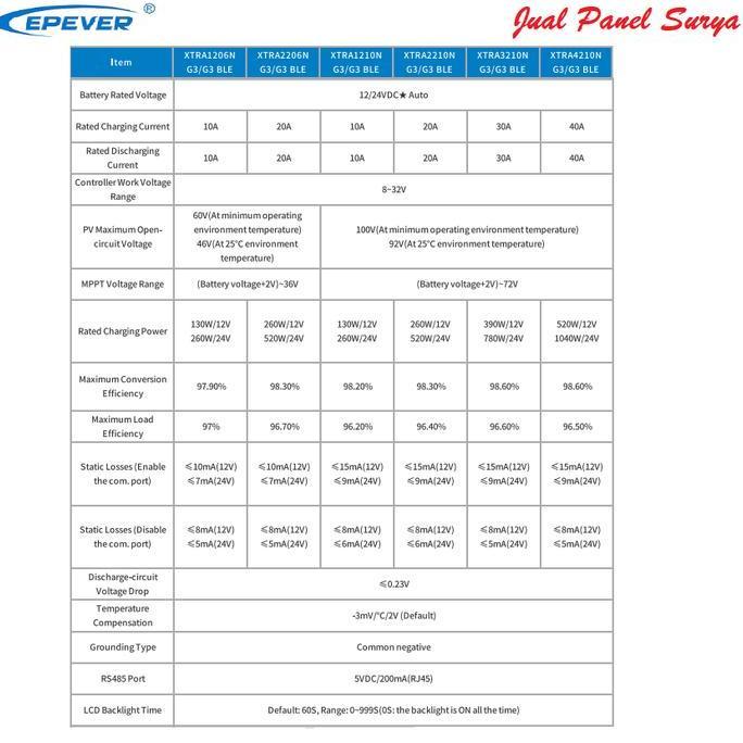Solar Charge Controller MPPT 20A EPEVER XTRA 2210N XTRA2210N
