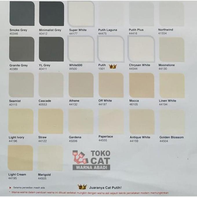 Cat Tembok Dulux Catylac 5 Kg