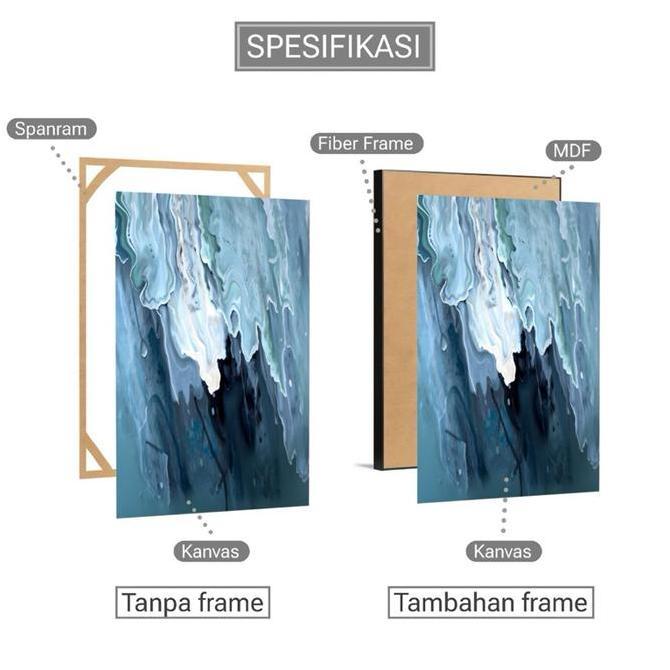Lukisan estetik Kanvas Print Hiasan Dinding Aesthetic Dekorasi Pajangan