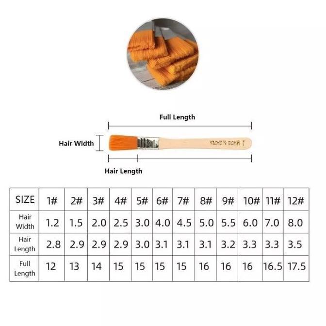 PUPYLO 12Buah Kuas Lukis Lebar Gagang Kayu Kuas Lukis Bali Artist Kuas Cat Tebal Halus Nylon Flat Pa