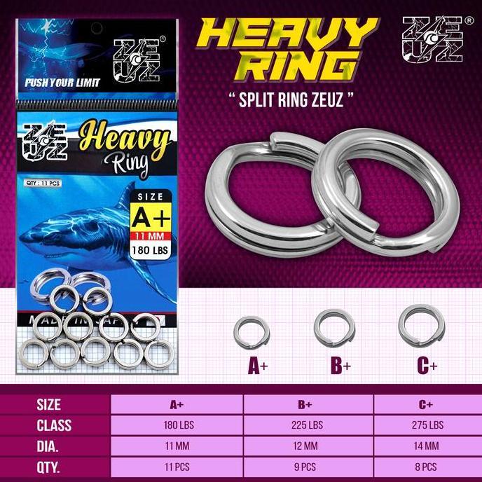Split Ring Termurah | Split Ring Firelock | Split Ring Zeuz | Split Ring Zeuz Heavy Ring | RING PANC