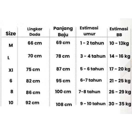 Premium Jubah Gamis Anak Laki Laki Ghazi Baju Koko Gamis Rompi 1-10 Tahun