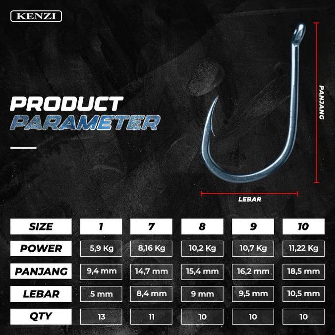 MATA KAIL KENZI ISEAMA RING WW88 POWERFULL