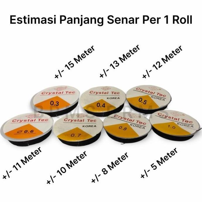 Senar Karet Gelang Elastis / Tali Benang Kenur Karet Nilon Warna Hitam