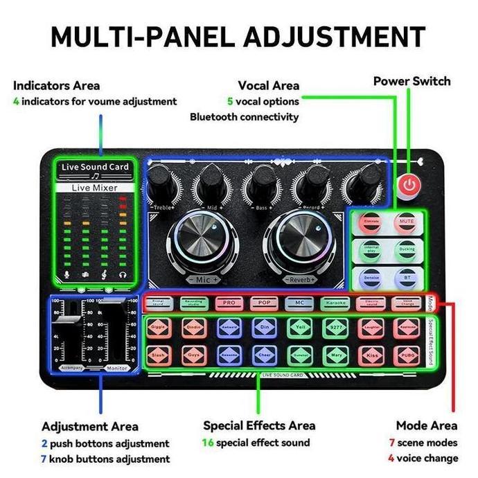 F999 + BM800 Set Kartu Suara Mikrofon Kit Audio Mixer Vocoder Mixer Amplifier Ponsel Komputer Tujuan