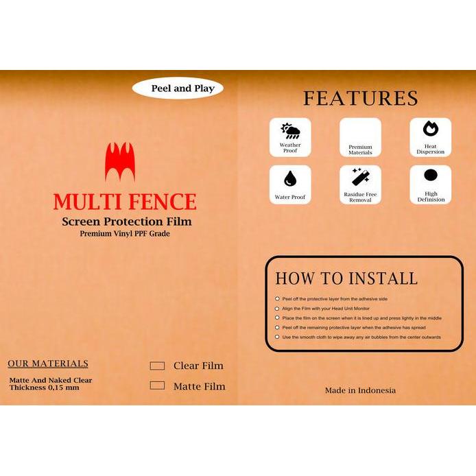 Anti Gores Head Unit Kenwood DMX9021s