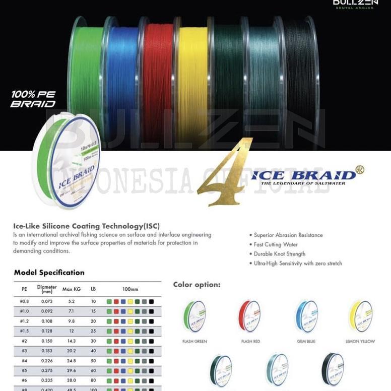 X4 Bullzen CONNECTING PE Ice Braided 100-600 M (PE 0,8-PE 4 atau 10 LBS-50 LBS)