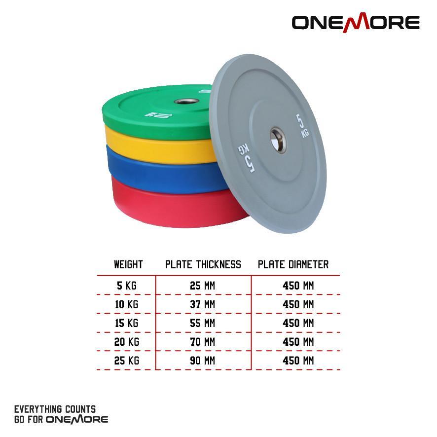 One More 20Kg Bumper Plate