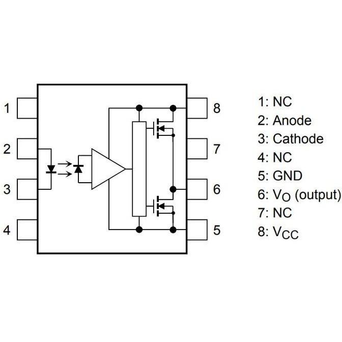 TLP350 TLP 350 Optoisolator Power MOSFET IGBT Gate Level SOP-8 SMD