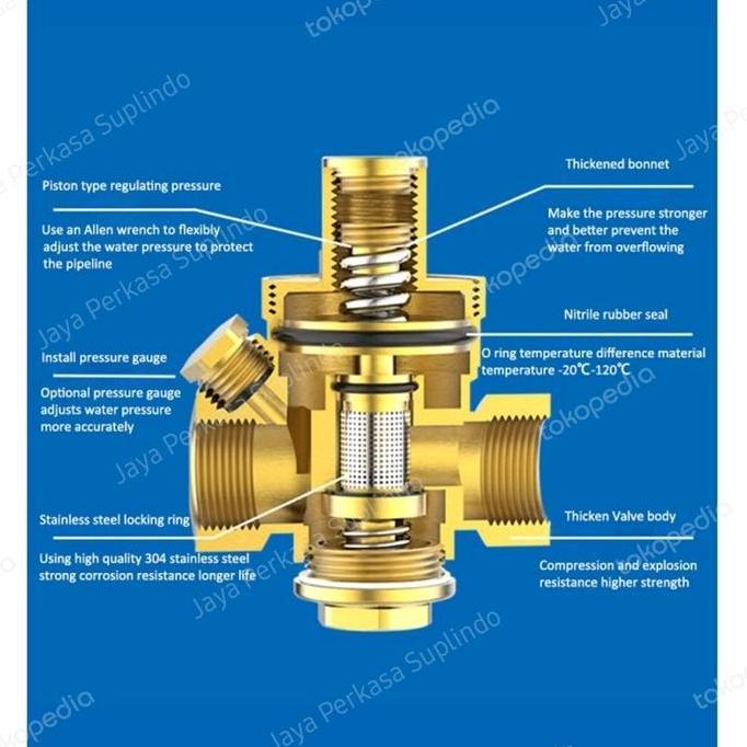 Pressure Reducing Valve/ Pressure Regulator Water 1 Inchi Terlaris