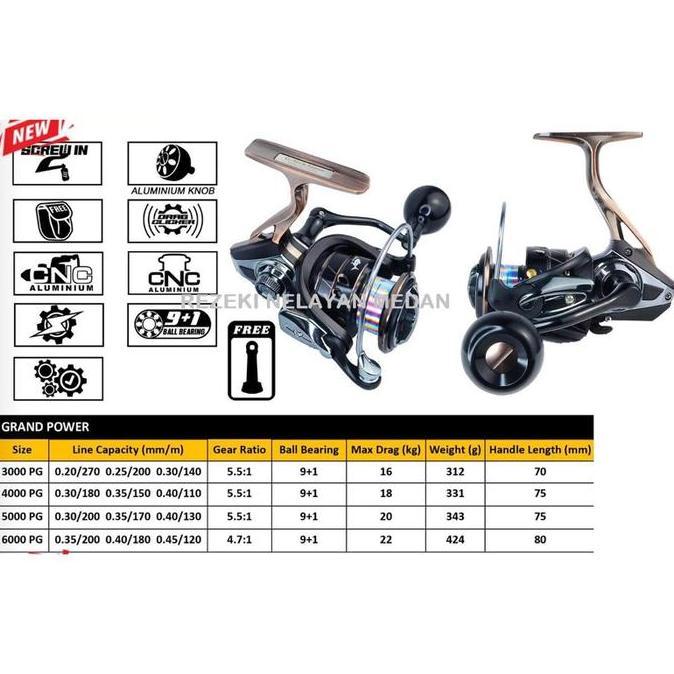 TERMURAH - Reel G-TECH Grand Power 3000PG / 4000PG / 5000PG / 6000PG