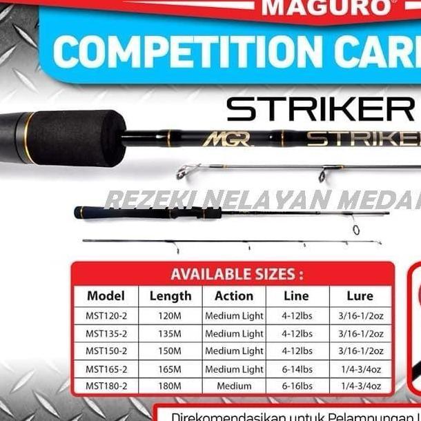 JORAN MAGURO STRIKER | Joran Kolam MAGURO