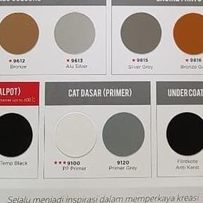 Colorbit- Pilox Diton Epoxy Cat Dasar Pp Primer Grey 8020 Poxy Abu 150 Cc Kecil