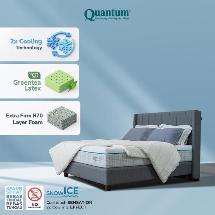 Kasur Orthopedic Quantum Posture Master SnowICE Greentea Latex |CoolingEffect (TERBAIK) (TERBARU) (T