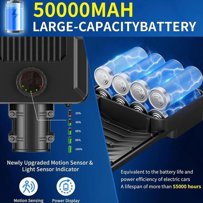 SNI5000W Proyek Teknik lampu jalan tenaga surya Aluminum shell IP68 Waterproof lampu tenaga surya ot