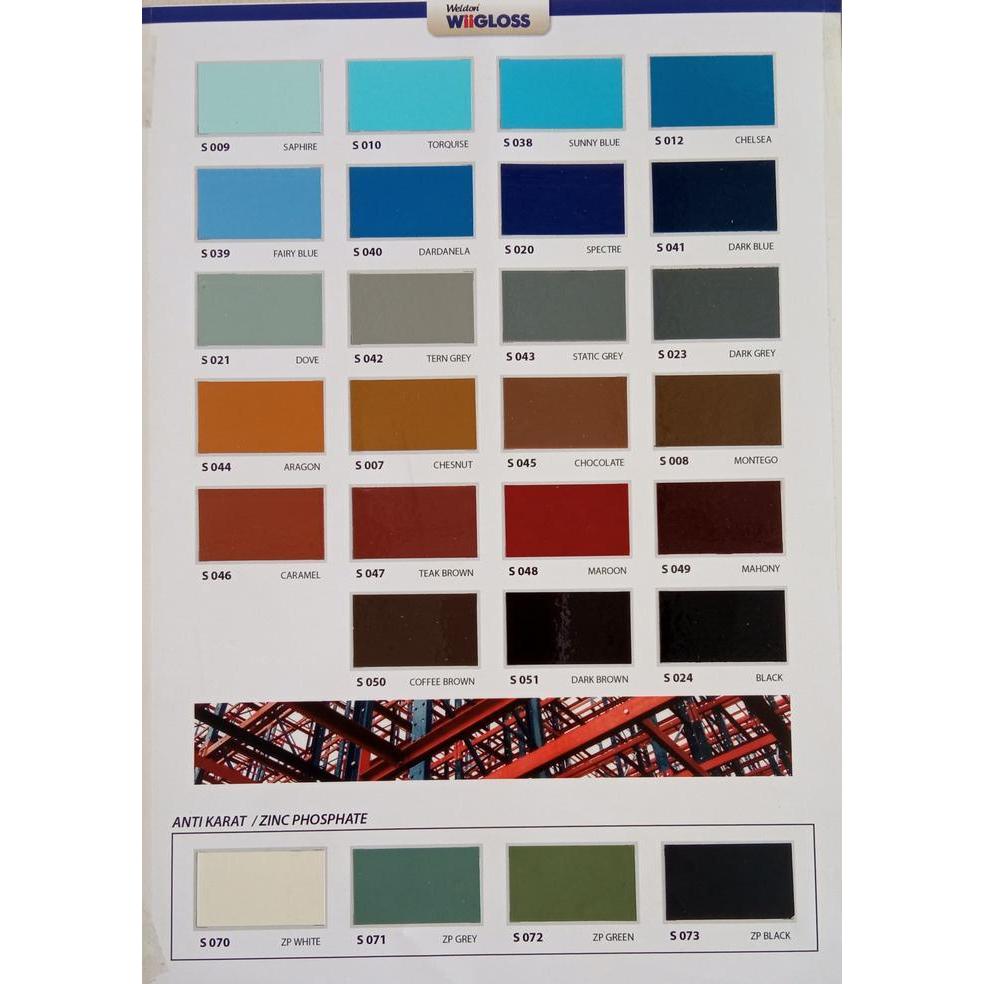 CAT KAYU BESI WELDON WIIGLOSS 20 LITER