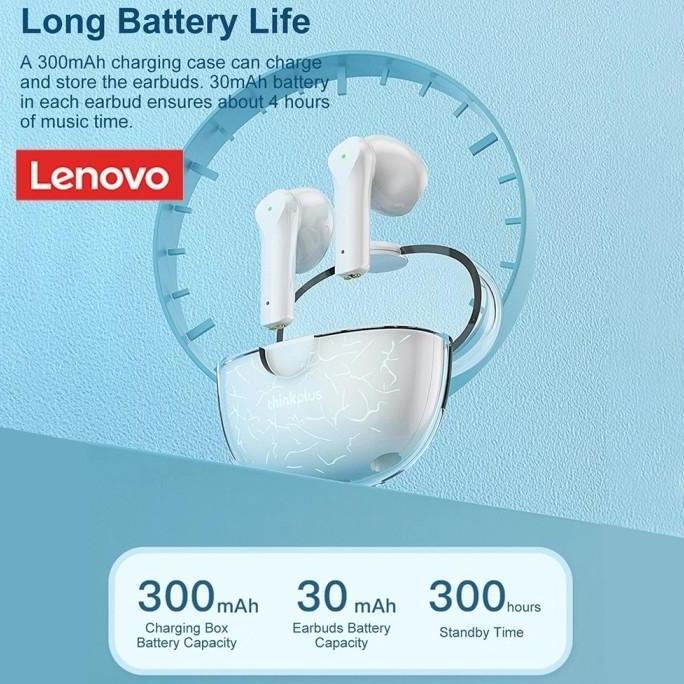 Lenovo Thinkplus XT95PRO True Wireless Bluetooth V5.3 TWS Headphonewith mic