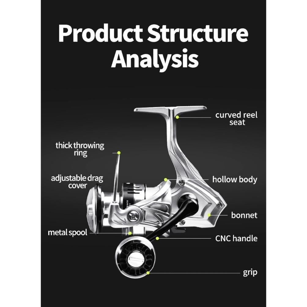 Best Sale Daido - Reel Pancing Series Ht500-7000 5.2:1 Gear Ratio 12+1 Ball Bearing Rel Rill Real Ro