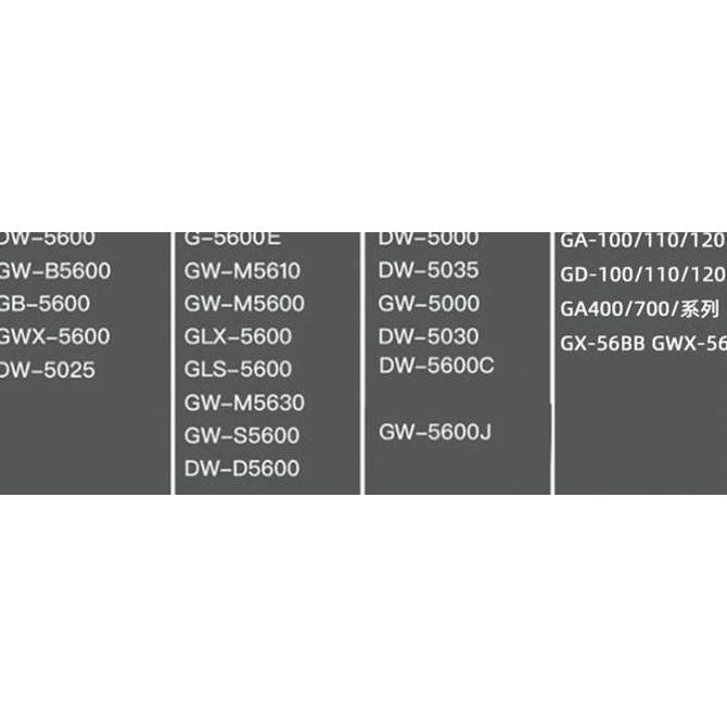 Tali Jam Tangan G-Shock DW 5600 Replacement Strap Kanvas Casio G-SHOCK GLS 5600 C 7015.22 (TERBAIK) 