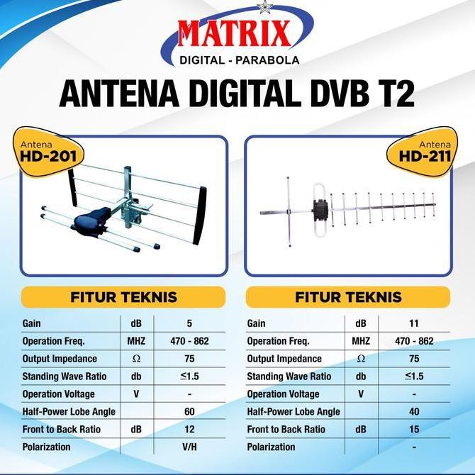 Antena tv digital dvbt2 matrix hd201