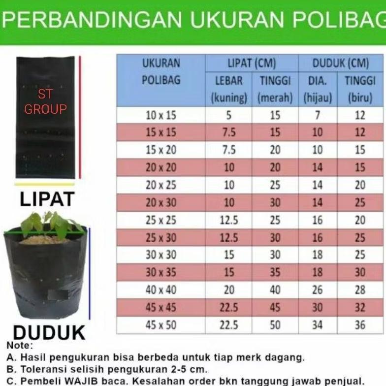 Bisa Cod Polybag Tanaman 40 X 40 Cm Isi 50 Pcs Polibag Pelastik Untuk Media Tanam ><