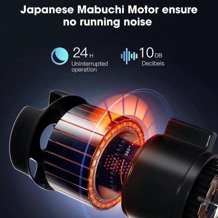 Watch Winder Pemutar Jam Tangan Otomatis 4+6 Slot Japan Motor Warranty