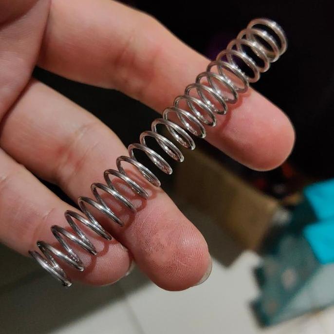 Ready Per Hammer Lokal , Per Pcp lokal