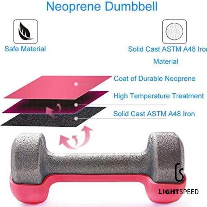 Jimu- Lightspeed Dumbell 1Kg / Barbel Mini 1 Kg/ Barbel Wanita / Vinyl Cewek