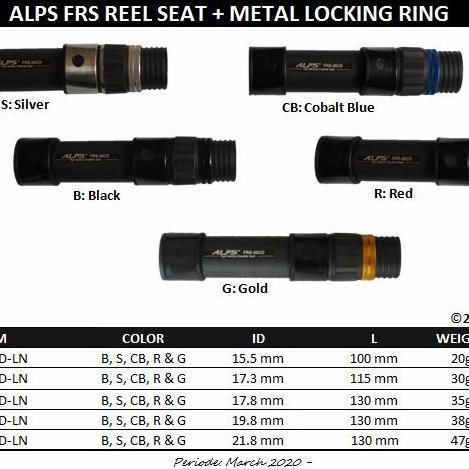 Alps FRS Spinning Reelseat