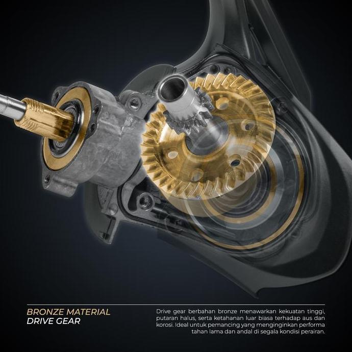 Reel Kenzi Boston Sw 8000 Full Metal Saltwater 10+1 Bearings Power Drag 30Kg Spinning Premium Free R