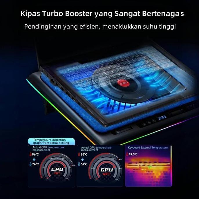 Comcom- Inkac Llano Rgb Laptop Cooling Pad V12 With Infinitely Variable Speed Computer Pendingin Kip