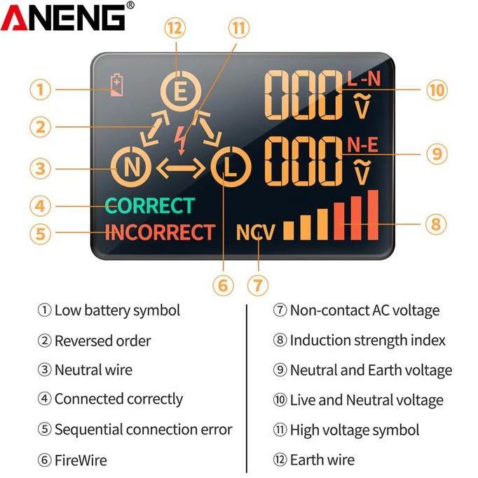 Promo Aneng Stop Kontak Voltage Tester Grounding Polarity Phase Check Eu Plug