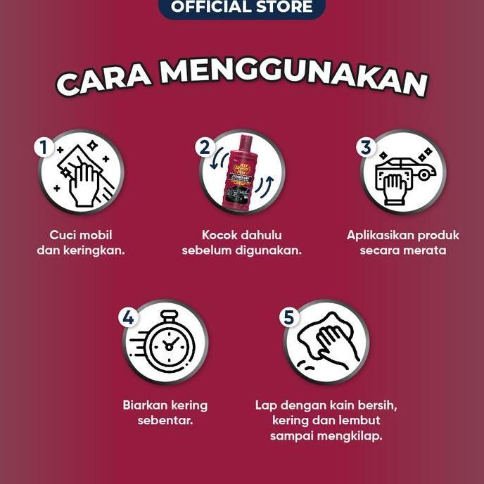 Kit Grand Prix Cleaner Wax 275Ml