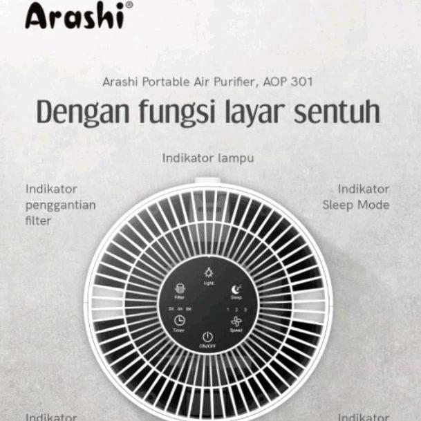 CUCI GUDANG ARASHI AIR PURIFIER PENYARING UDARA PORTABLE AOP 301 /AOP301 AIR PURIFIER HEPA FILTER