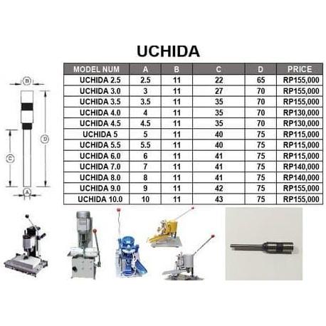 Oritatami- Mata Bor Kertas Uchida Uk. 7.0 / 8.0 Mm